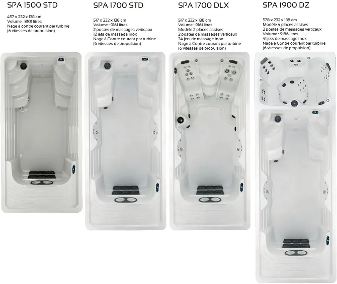 Gamme de spas